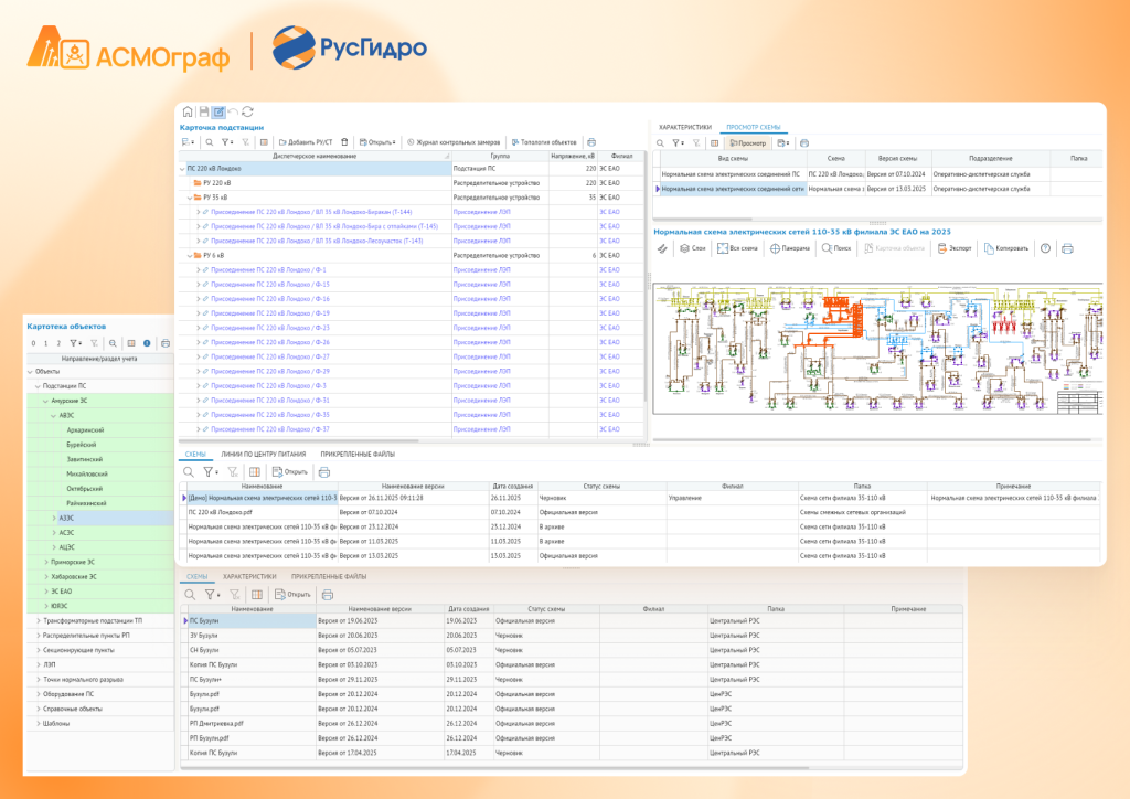 Обложка АО ДРСК.png